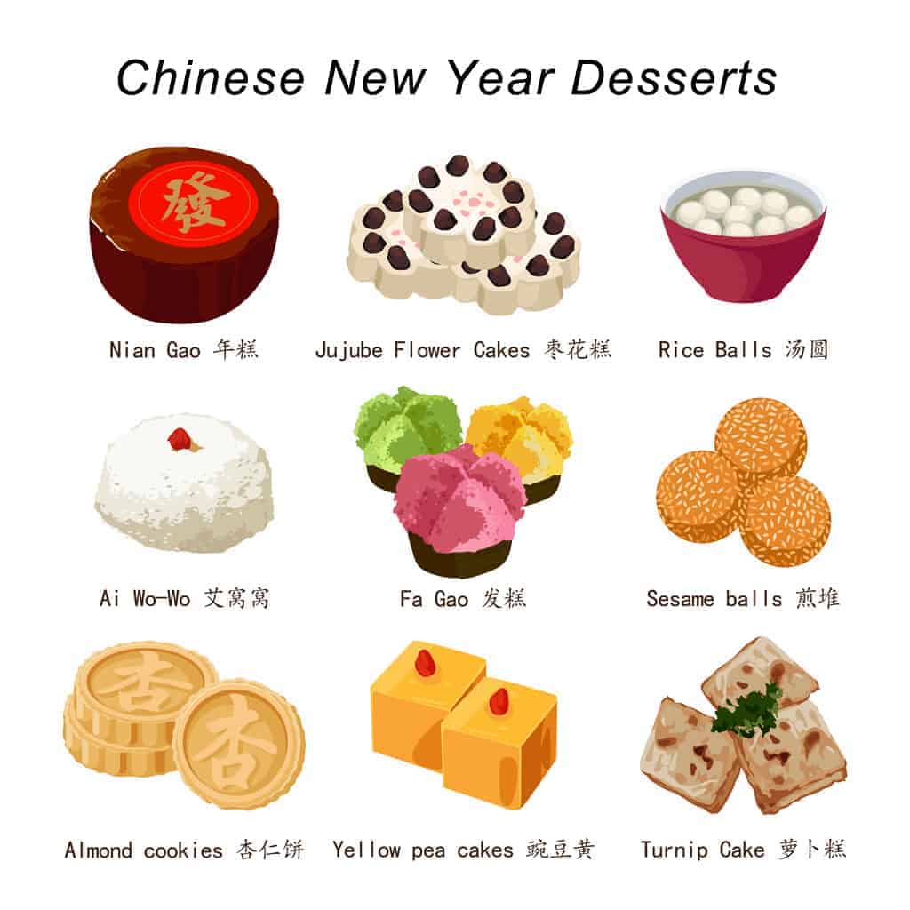 Introduction: How to Import from China to Australia